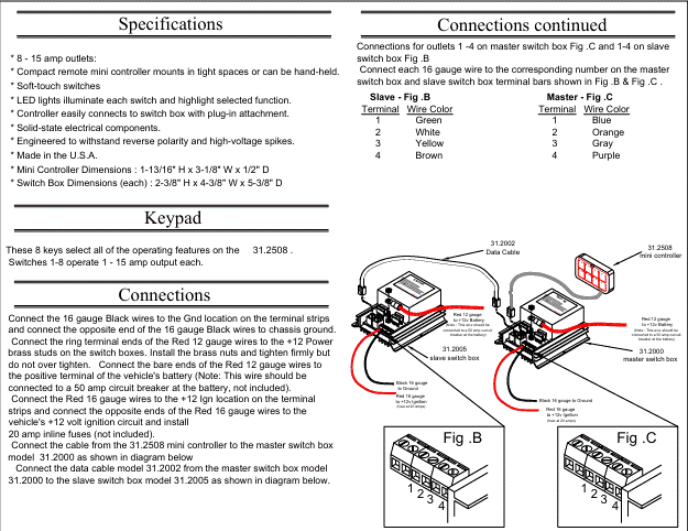 Able 2 SHO-ME 31 Series Eight Function Switch Box with Mini Controller 31.8040