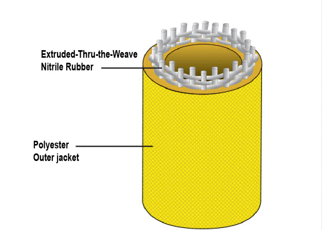 Snape tite Hose FG25x50_25N