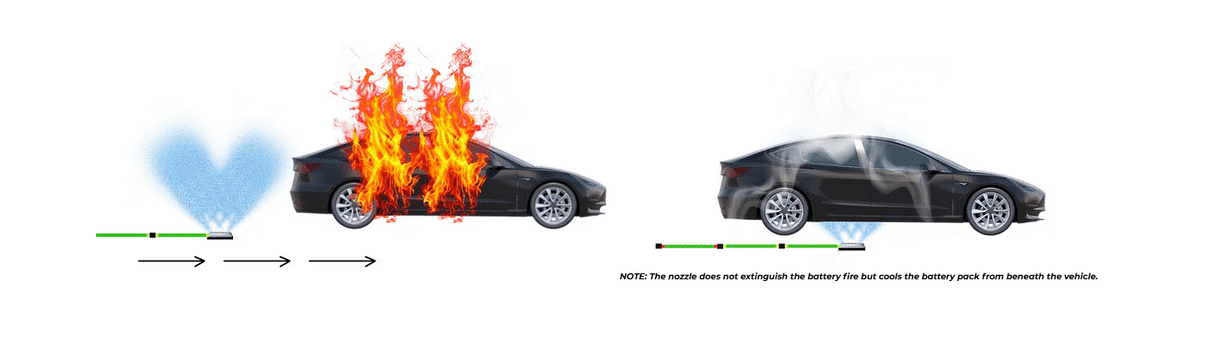 AFAST (AFAST 10) EV Lithium Ion Car Battery Cooling pipe assembly.