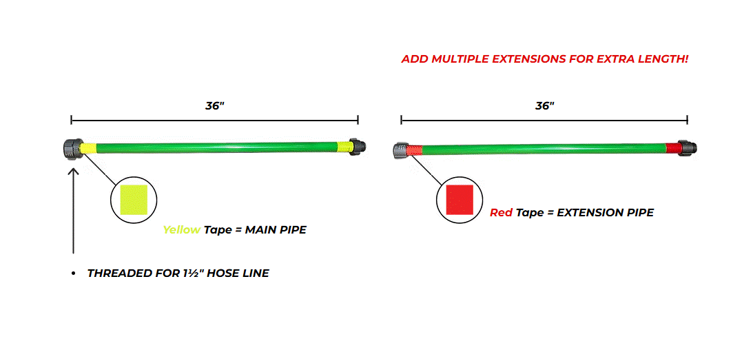AFAST Nozzle Group Assembly (READ DESCRIPTION Comes with everything inside and out)