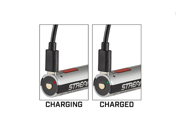 Streamlight Megastream HP USB (66211)