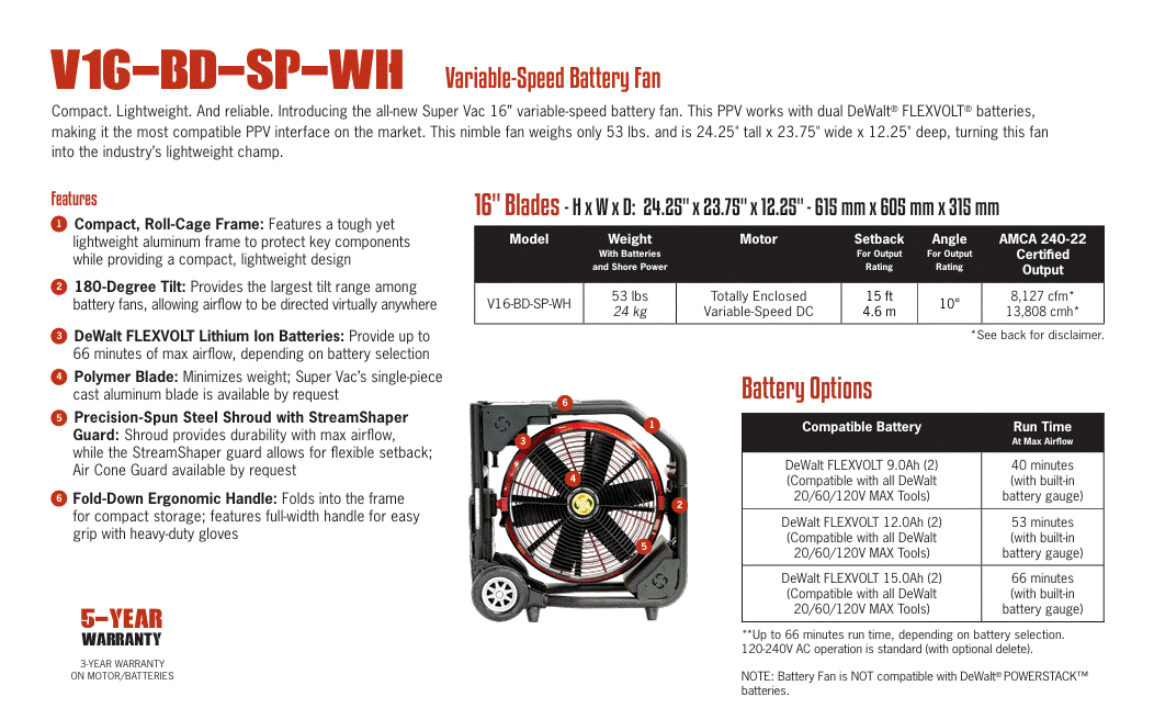 Super Vac Dewalt Flexvolt Batters PPV's V16-BD-09-SP-WH (FREE SHIPPING!)